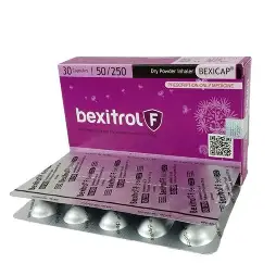 Bexitrol F 50/250MG Inhalation Capsule